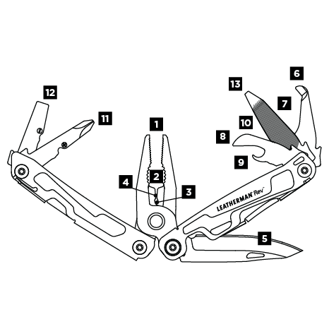Мультитул Leatherman Rev