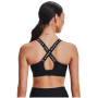 Спортивний бюстгальтер Under Armour Infinity High Bra