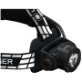 Налобний ліхтарик Ledlenser H7R Signature