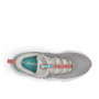 Жіночі черевики Columbia Facet 15 WMNS
