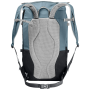 Рюкзак Vaude CityGo 30 II