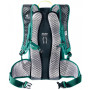 Batoh Deuter Race X