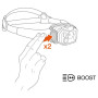 Потужний налобний ліхтар Petzl Swift RL Classic