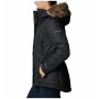 Жіноча зимова куртка Columbia Suttle Mountain™ II Insulated Jacket