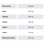 Харчова добавка GymBeam Elektrolyty TABS - GymBeam 90 tab.