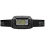 Налобний ліхтарик Petzl Aria 2R RGB