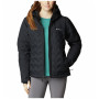 Жіноча зимова куртка Columbia Grand Trek™ II Down Jacket