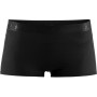 Dámské funkční boxerky Craft Greatness Waistband černá black