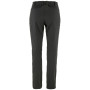 Жіночі зимові штани Fjällräven Abisko Winter Stretch Trousers