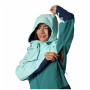 Натільна сумочка Columbia Boulder Falls™ Jacket