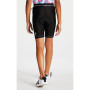 Дитячі велошорти Dare 2b Gradual Short