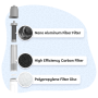 Фільтр для води GoSun Flow Pro filtrace vody s čerpadlem 12V