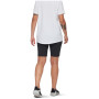 Жіночі шорти Mammut Runbold IV Shorts