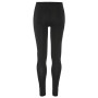 Чоловічі термоштани Craft Wool 95 Pants M