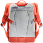 Дитячий рюкзак Deuter Pico