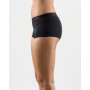 Dámské funkční boxerky Craft Greatness Waistband