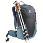 Рюкзак Deuter Futura 29 EL