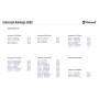 Пристройка до намету Outwell Universal Awning Size 5