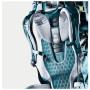 Переноска для дитини Deuter Kid Comfort Active SL