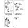 Dětská termoska se dvěma uzávěry Thermos Active 1 l
