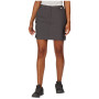 Спідниця Regatta Highton Skort III