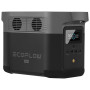 Зарядна станція EcoFlow DELTA mini