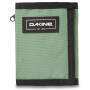 Гаманець Dakine Vert Rail Wallet (2024)