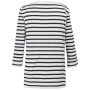 Жіноча футболка Regatta Bayletta Tee