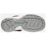 Жіночі сандалі Keen Astoria West Sandal W