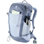 Жіночий рюкзак Deuter Futura 21 SL
