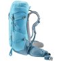Рюкзак Deuter Trail Pro 34 SL
