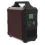Зарядна станція Nano Solar Compactor 1200 чорний