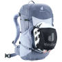 Жіночий рюкзак Deuter Futura 21 SL