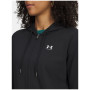 Жіноча толстовка Under Armour Sport Terry FZ