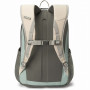 Рюкзак Dakine Method Backpack 25L