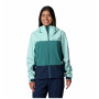 Натільна сумочка Columbia Boulder Falls™ Jacket