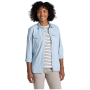 Жіноча сорочка Craghoppers NosiLife Adventure Long Sleeved Shirt III