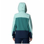 Натільна сумочка Columbia Boulder Falls™ Jacket