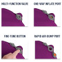 Самонадувний килимок Sea to Summit Comfort Plus Self Inflating Mat Womens R