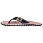 Жіночі шльопанці Gumbies Islander Flip-Flops - Ditsy