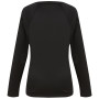 Жіночий функціональний комплект Regatta W Therm Baselayr Set