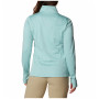 Жіноча толстовка Columbia W Park View Grid Fleece Full Zip