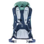Рюкзак Deuter Guide Lite 24