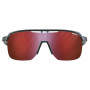 Сонцезахисні окуляри Julbo Frequency Ra 0-3 HC