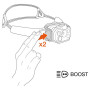 Потужний налобний ліхтар Petzl Swift RL