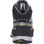 Dámské boty La Sportiva TX4 Mid Woman GTX