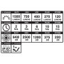 Переднє світло Blackburn Dayblazer 1500