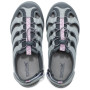Жіночі сандалі Regatta Womens Westshore IV
