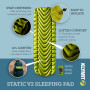 Надувний килимок Klymit Static V2