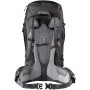Рюкзак Deuter Futura Pro 40